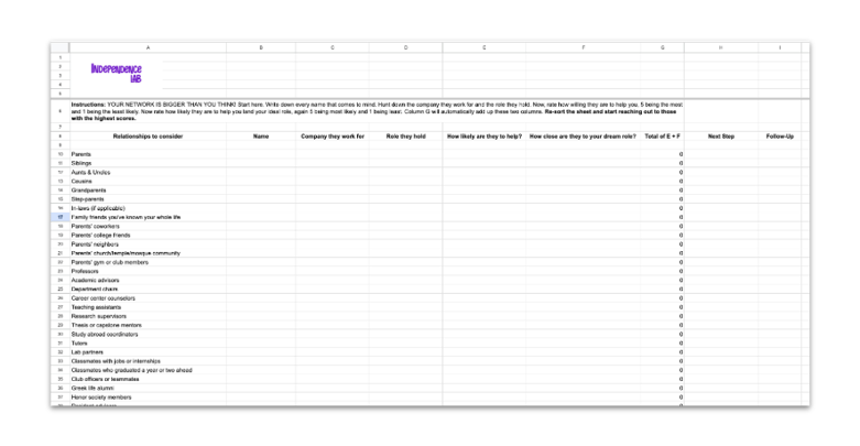 Networking Rubric Image-1