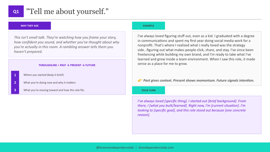 Tell me about yourself mini kit image Tell me about yourself mini kit image