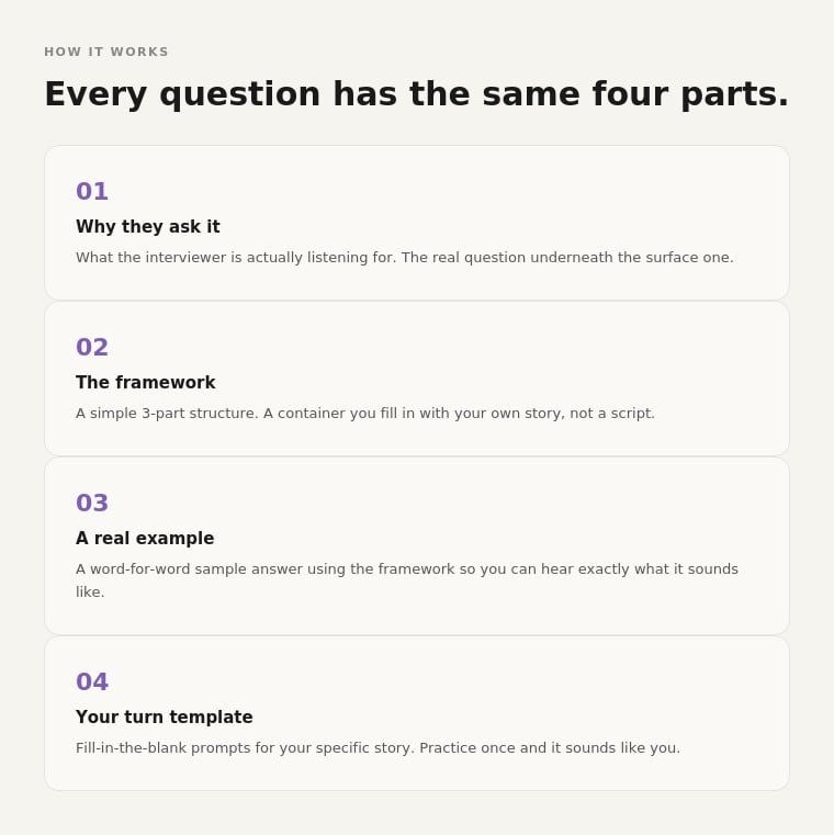 how-it-works how-it-works